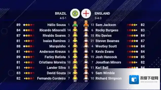 世界足球冠军点击