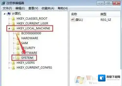 Windows7用户组