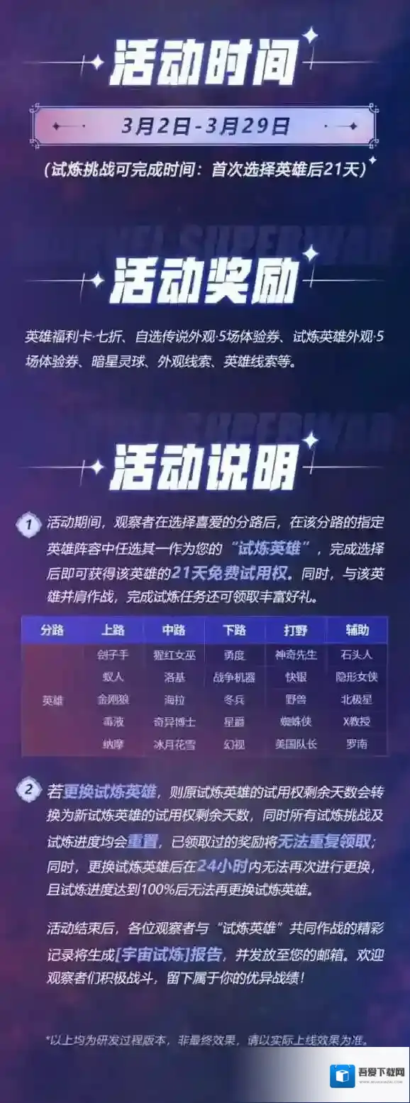 漫威超级战争英雄