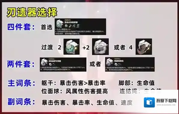 崩坏星穹铁道刃什么词条适合他 刷主副词条推荐