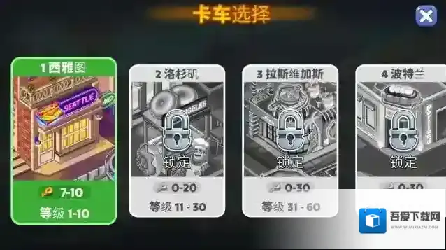 美国烹饪之星体验