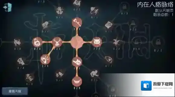 第五人格监管者人格点图 监管者人格天赋加点技巧