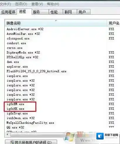 igfxem.exe是什么进程？igfxem.exe能禁止吗？