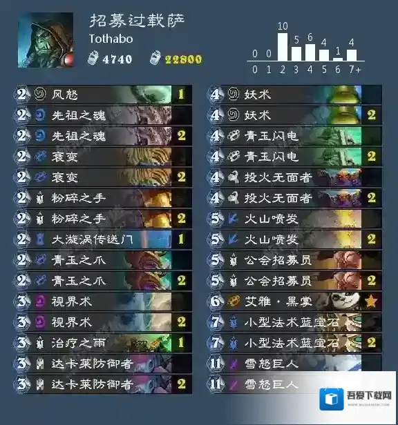 炉石传说招募过载萨卡组 招募萨卡组详情及对战攻略