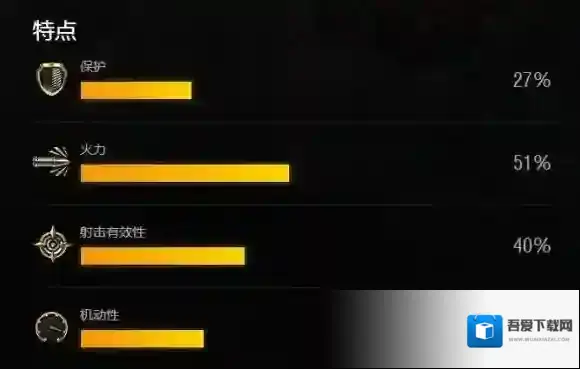 坦克世界闪击战图鉴