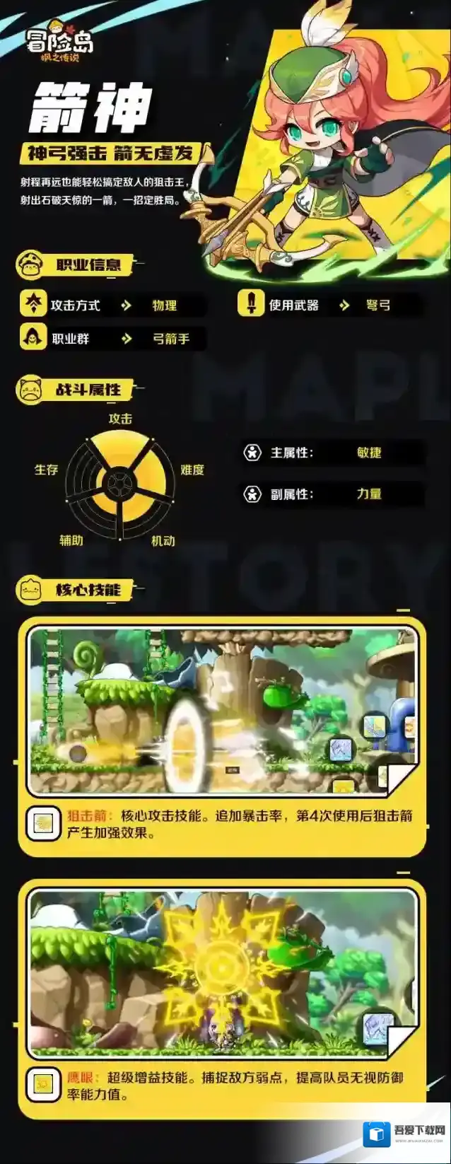 冒险岛枫之传说 箭神「神弓强击，箭无虚发」