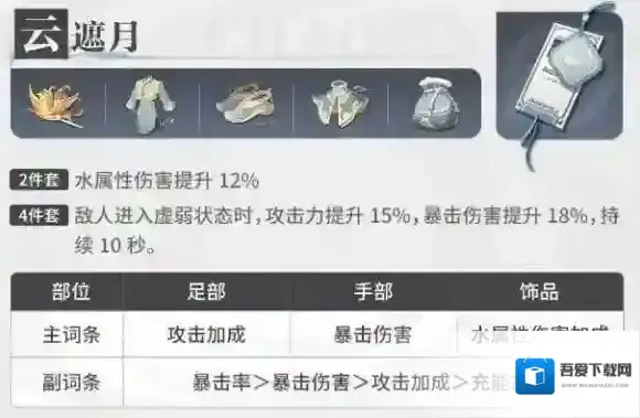 归龙潮无常潮品怎么搭配 归龙潮无常潮品搭配推荐