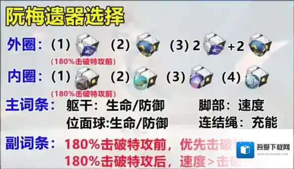 崩坏星穹铁道特攻