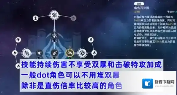 崩坏星穹铁道触发