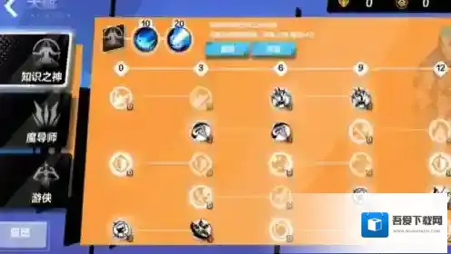 火炬之光:无限天赋