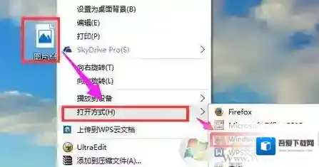 Windows7格式