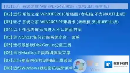 Windows7分区