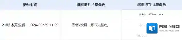 崩坏星穹铁道活动