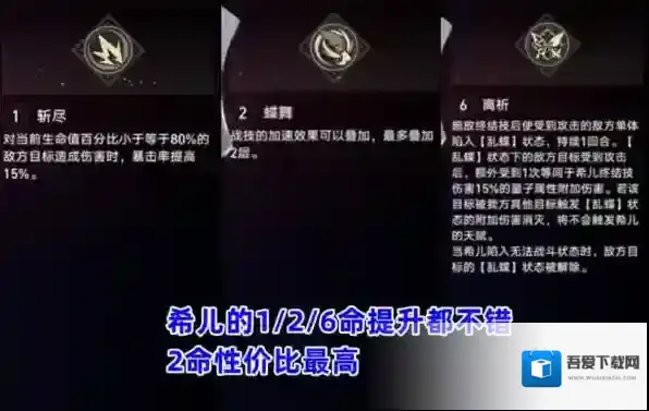 崩坏星穹铁道希儿星魂抽多少好 几命最好用