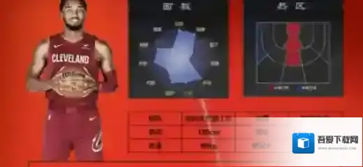 美职篮全明星全明星