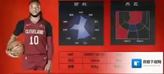 美职篮全明星美职篮