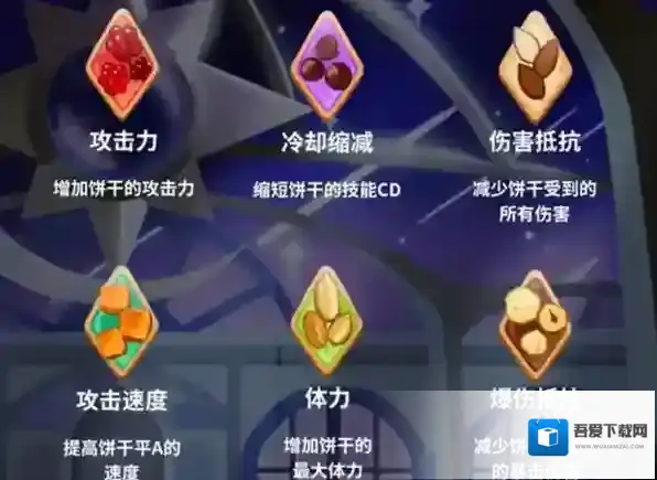 姜饼人王国小伙伴