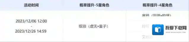 崩坏星穹铁道限定