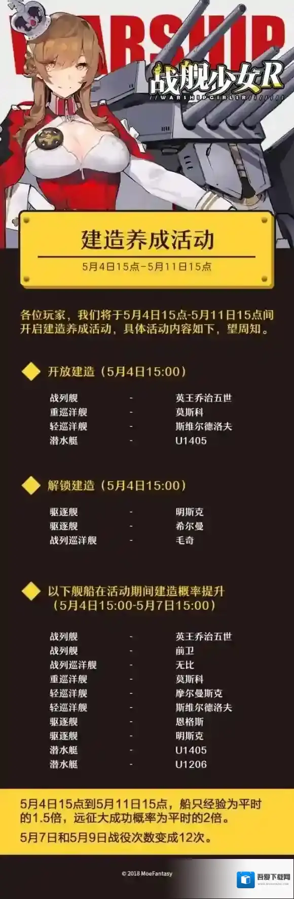 战舰少女r建造养成活动一览 舰r5月4日建造养成活动