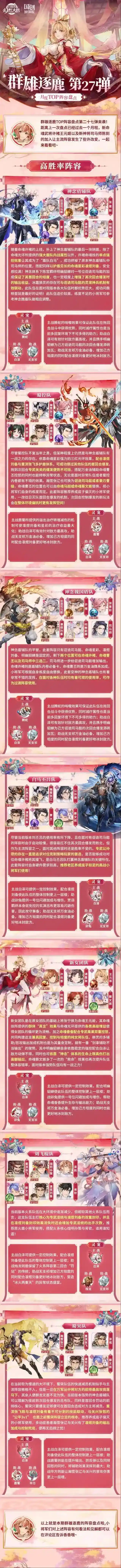 三国志幻想大陆群雄逐鹿TOP阵容盘点第27弹！版本主流阵容一图便知