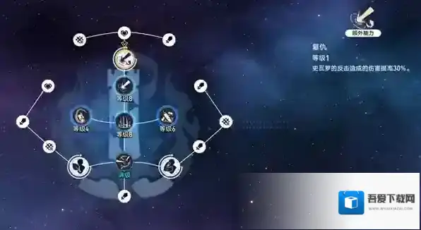 崩坏星穹铁道克拉拉怎么加点好 行迹加点推荐