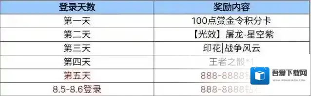 穿越火线枪战王者好友