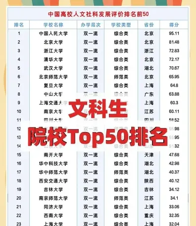 信息