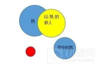 球球大作战该怎么办