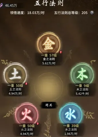 一念逍遥闭关