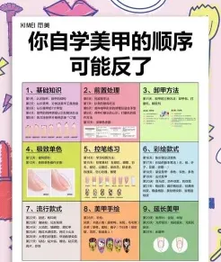 美甲