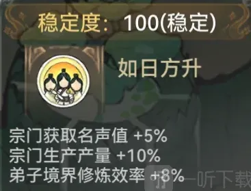 最强祖师如日方升怎么解锁 最强祖师如日方升解锁方法一览