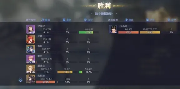 斗罗大陆晶中愚者第一天技巧分享