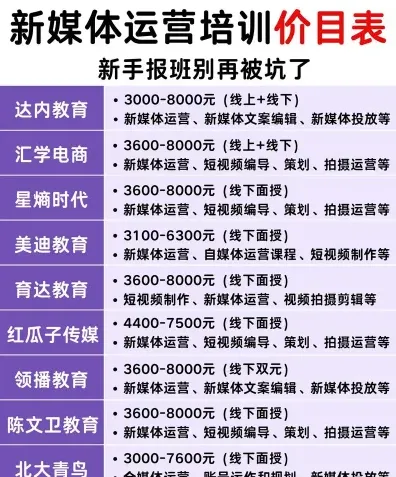 带薪