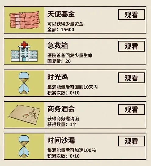 活下去广告刷新时间整理