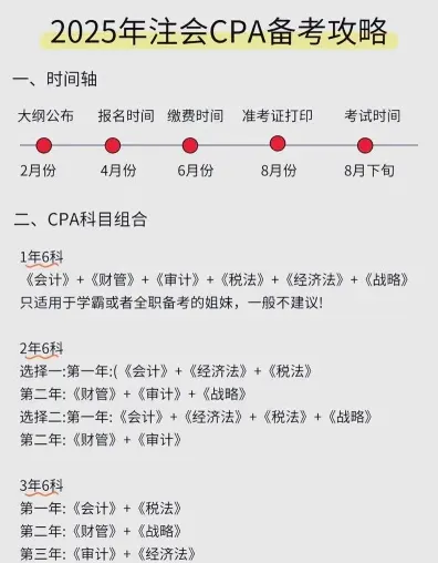 信息