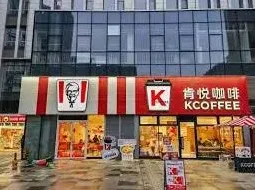 肯德基旗下