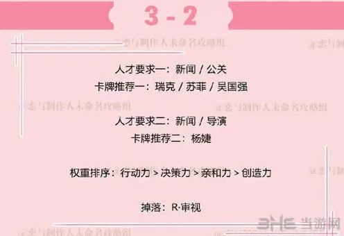 恋与制作人副本