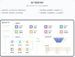 汽车服务行业scrm与crm系统对比