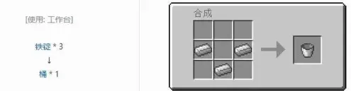我的世界驯服