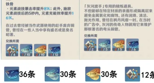原神灰河渡手获取 钓鱼点与装备获取详解