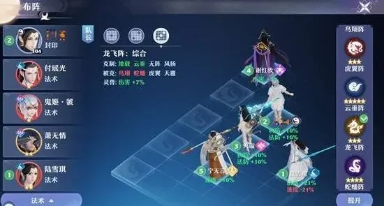 梦幻新诛仙阵法配置攻略