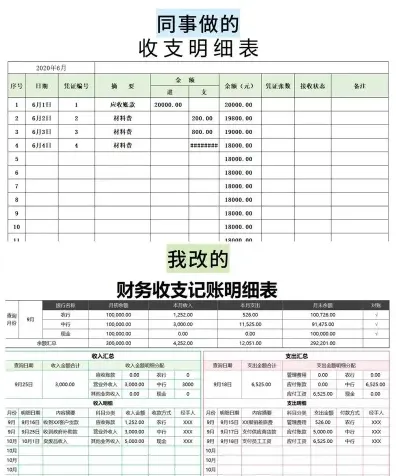 明细账