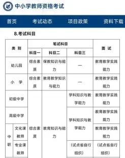 适用于