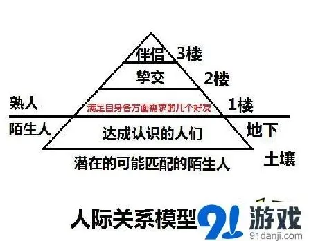 《游戏开发者》浦滨加盟9G深度解读
