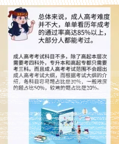 成人高考