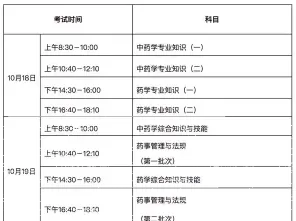 药学