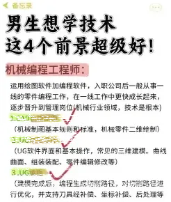 增加