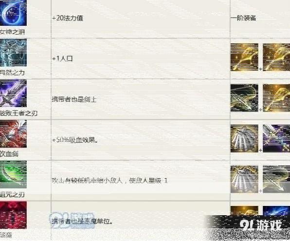 英雄联盟分享