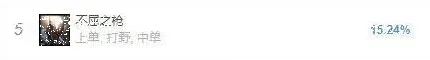 英雄联盟潘森