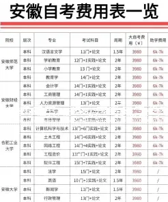 学制